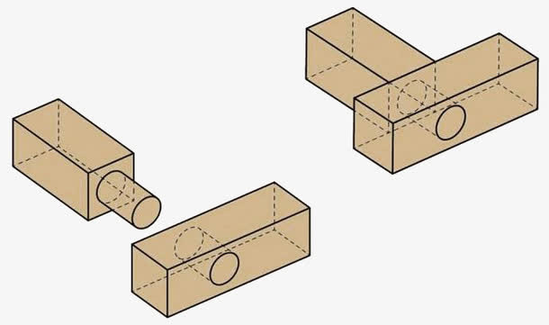 古代建筑结构卯榫素材免抠