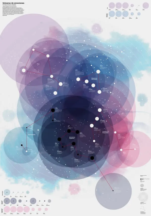 悬浮星球梦幻星座免抠