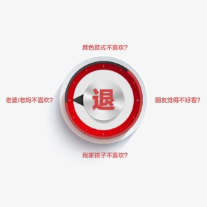 创意无理由退换货设计素材免抠