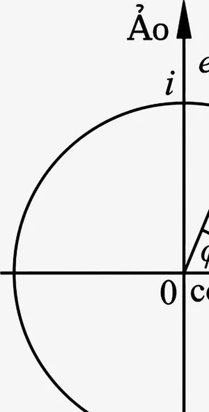 卡通计算公式免抠