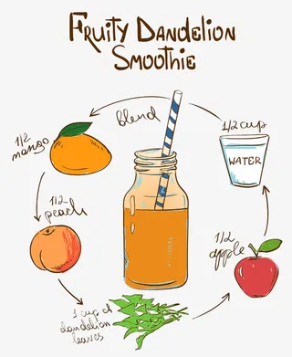 简笔画美味的水果冰沙免抠