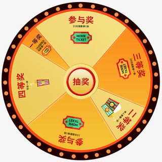 抽奖幸运转盘免抠