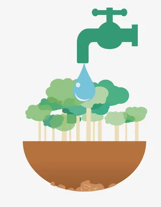节约用水公益绿色扁平插图免抠手绘/卡通卡通元素