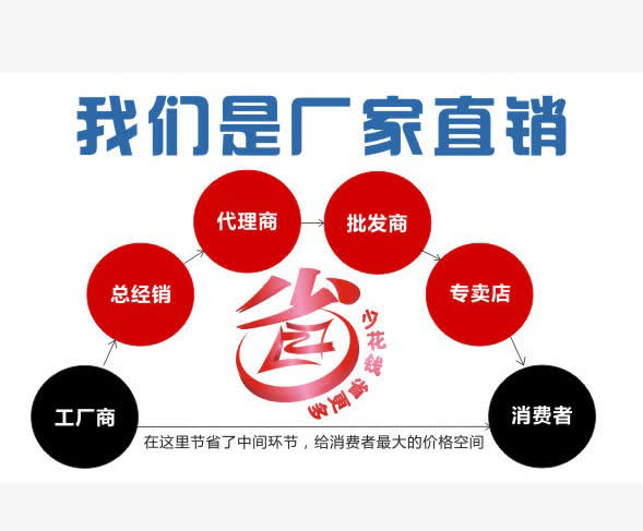 厂家直销免抠