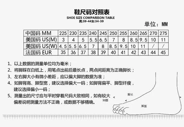 鞋子尺码对照表免抠