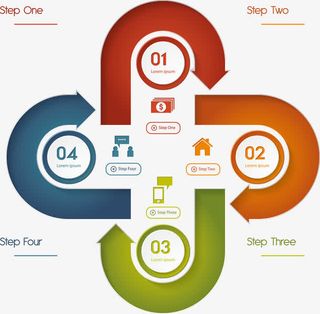 矢量立体箭头曲线图表免抠