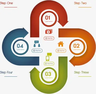 矢量立体箭头曲线图表免抠