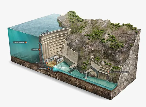 立体切面河流免抠