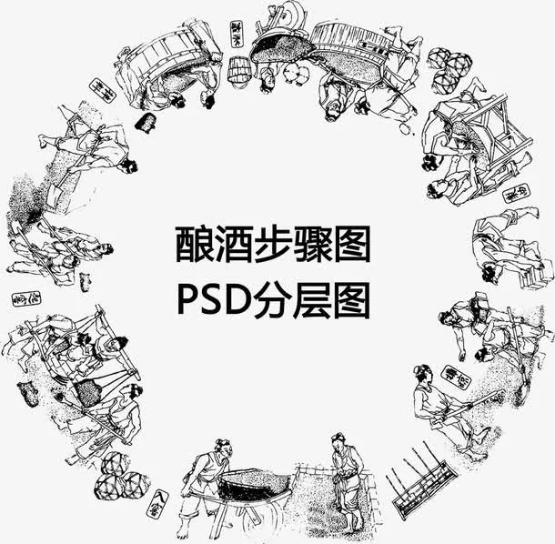 完整的酿酒步骤图免抠