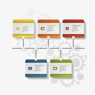 边框数轴商务信息信息分类ppt元素免抠