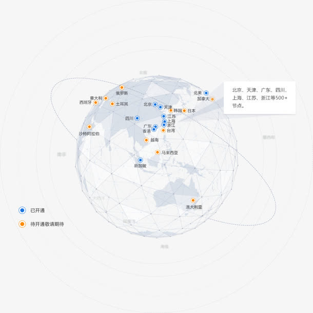 科技感商务地球图形免抠