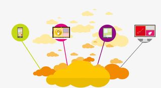 互联网云端消费购物免抠