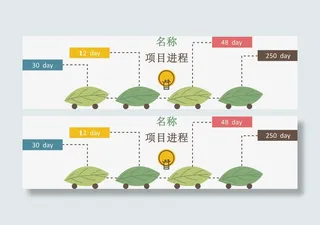 项目进程树叶图标免抠