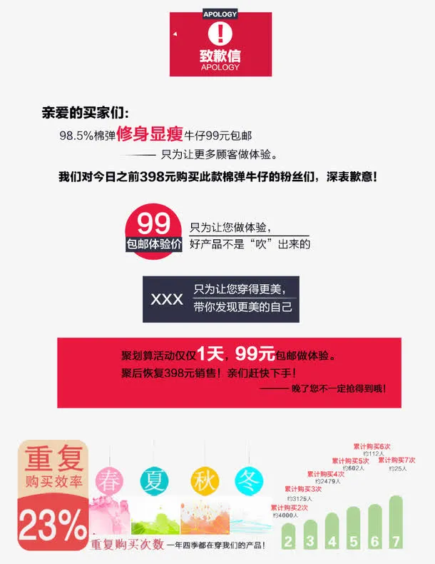致歉信特别补偿免抠