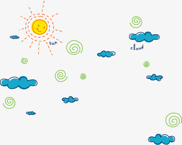 太阳云朵天空卡通免抠