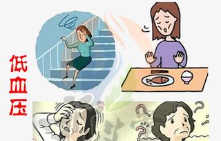 低血压急救的操作流程免抠