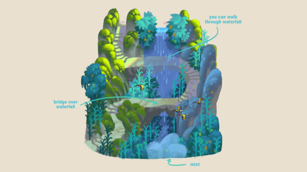 绿色植物英文介绍免抠
