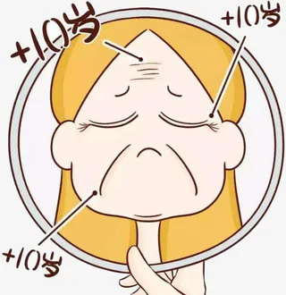 医美皱纹法令纹抬头纹免抠