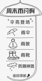 侧边悬浮栏免抠