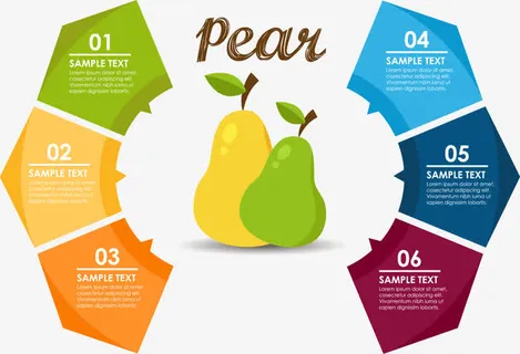 可爱鸭梨信息图表免抠