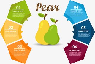 可爱鸭梨信息图表免抠