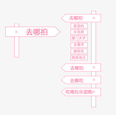 导航免抠