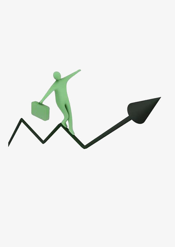 三维科技K线免抠
