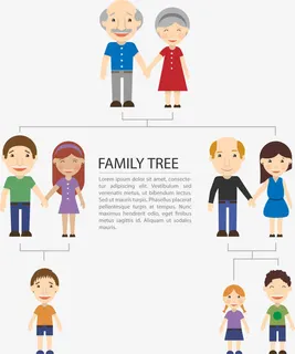 卡通家族树设计矢量图免抠