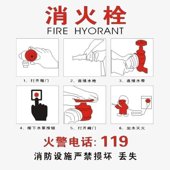 消火栓步骤的标语免抠