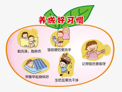养成好习惯免抠 养成好习惯免抠