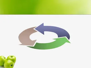 绿色青苹果系列PPT模板免抠