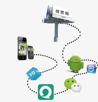 微营销示意图免抠