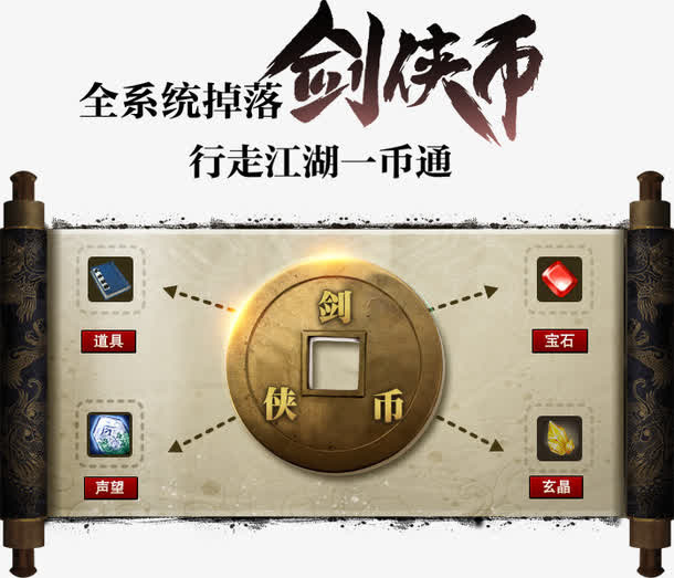 剑侠币免抠