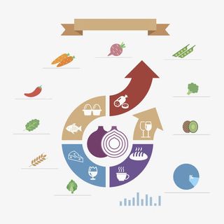 环形箭头指示图免抠