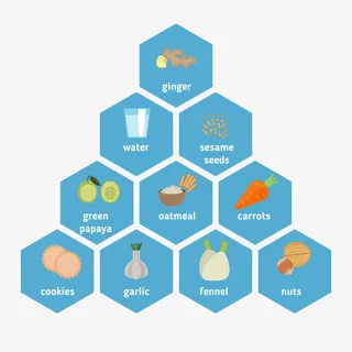 宝定食物高清免扣素材免抠