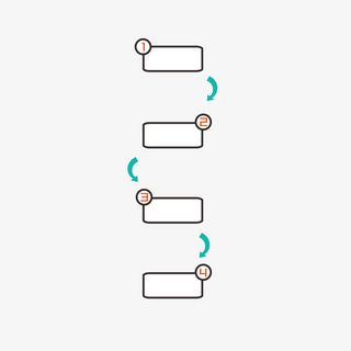 支付流程展示免抠