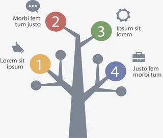 树枝步骤图表免抠