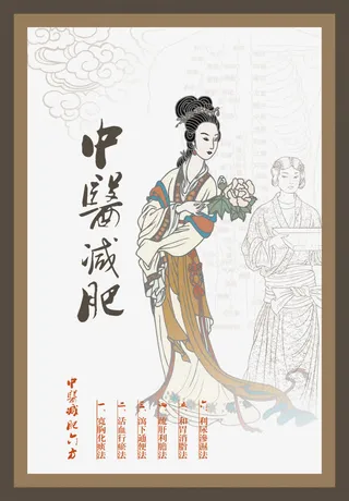 中医减肥图片免抠