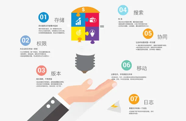 矢量创意企业画册背景素材免抠