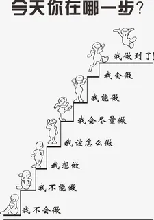 励志标语今天你在哪一步免费图片免抠