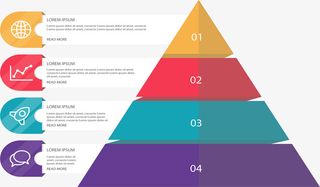 彩色螺旋金字塔图表免抠