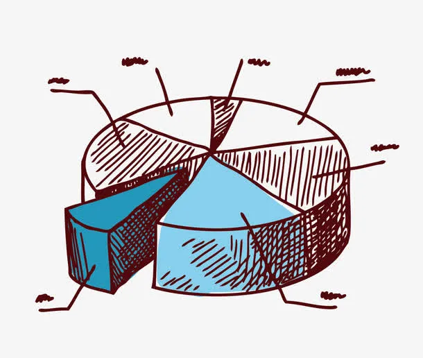 矢量线稿卡通饼形图素材免抠