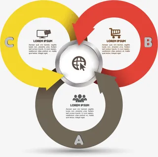 矢量循环图表免抠