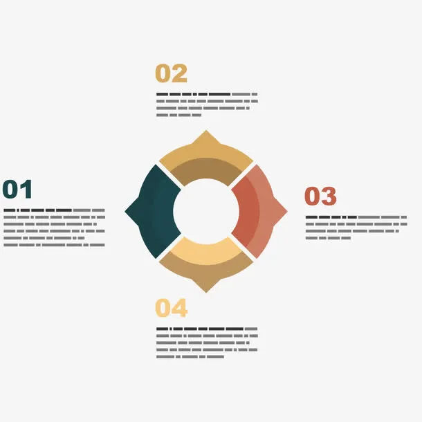矢量数据比例分析免抠