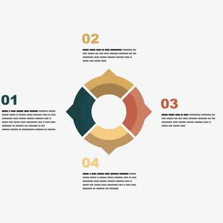 矢量数据比例分析免抠