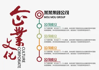 企业文化背景墙元素免抠