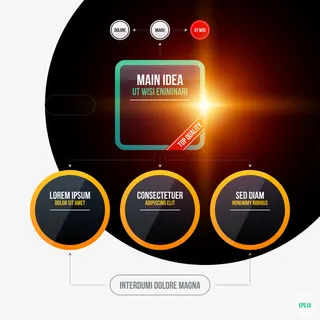 流程组织结构说明免抠