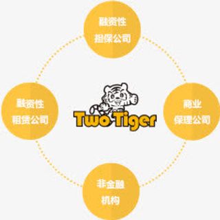 小老虎卡通黄色标签免抠