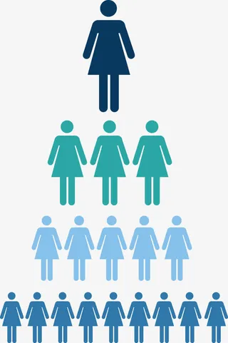 分销矢量图表免抠