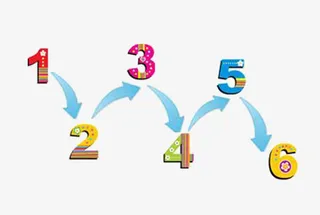 指导生产作业操作流程图免抠